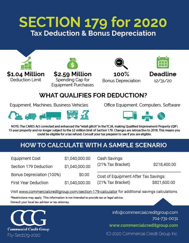 Section 179 & Bonus Depreciation Saving w/ Business Tax Deductions